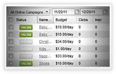 Customer specific discounting